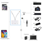 NK-107 Pro 3-in-1 USB-C / Type-C + 8ピンオス から USB + RJ45 + 8ピン充電メス インターフェースアダプター NK-107 Pro