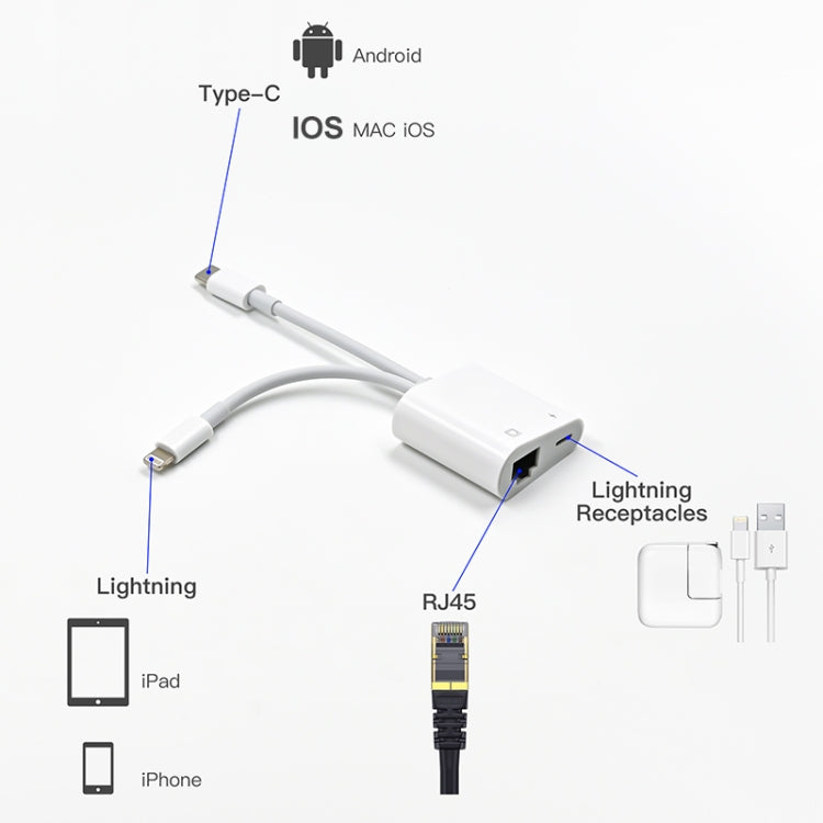 NK-1035 Pro 2-in-1 USB-C / Type-C + 8ピンオス から RJ45 + 8ピン充電メス インターフェースアダプター NK-1035 Pro