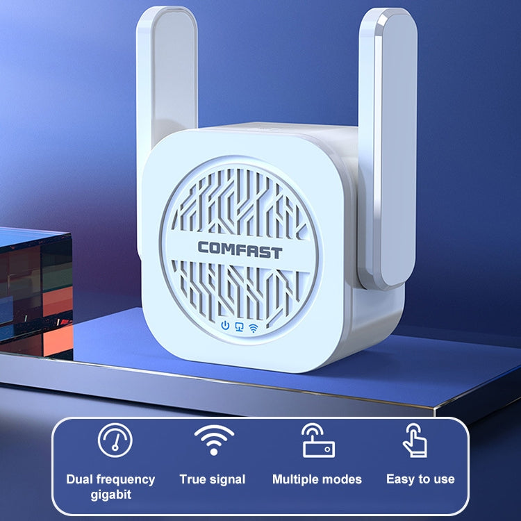 COMFAST CF-WR765AC 1200Mbps デュアルバンド ワイヤレスリピーター アンプ 外部アンテナ付き、CF-WR765AC