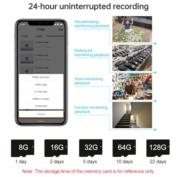 YT50-2 3.0MP 360度回転 IPカメラ WiFi スマートセキュリティカメラ、TFカード対応 / 双方向音声 / 動体検知 / ナイトビジョン, YT50-2