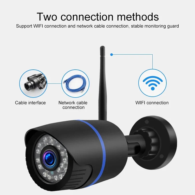 Q4 200万画素 1080P HD ワイヤレス IPカメラ、動作検知＆双方向音声＆赤外線ナイトビジョン＆TFカード対応、米国プラグ、Q4