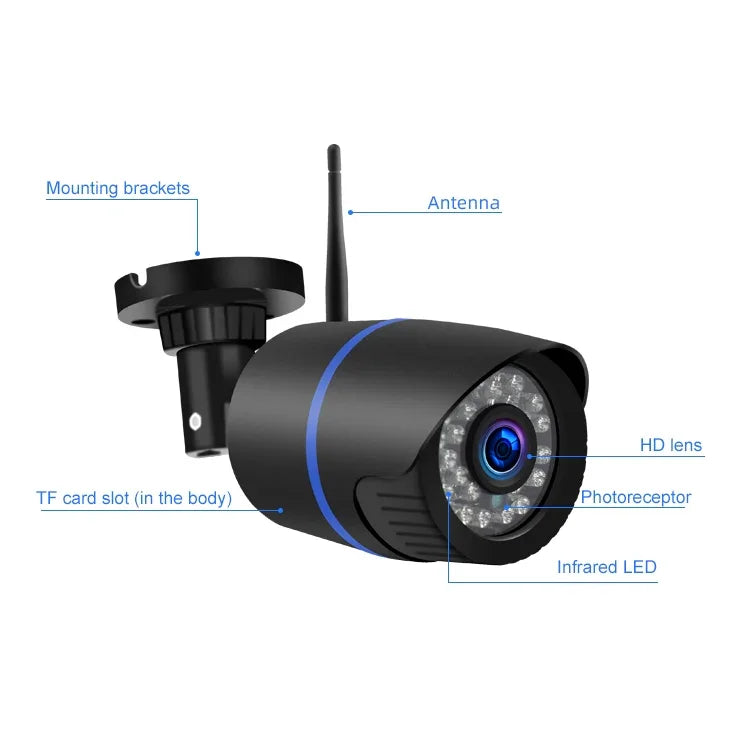 Q4 200万画素 1080P HD ワイヤレス IPカメラ、動作検知＆双方向音声＆赤外線ナイトビジョン＆TFカード対応、米国プラグ、Q4