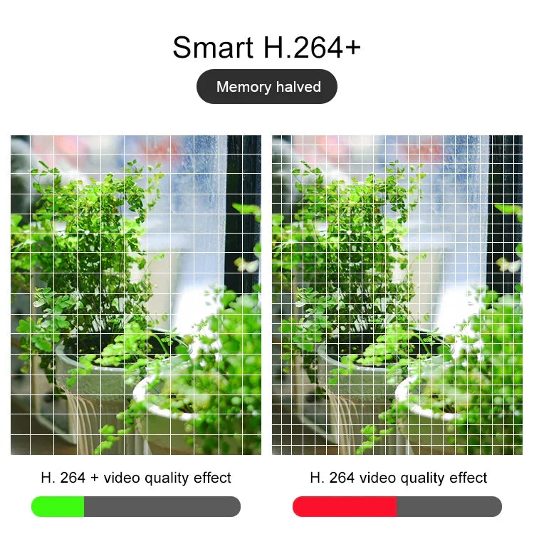 Q4 200万画素 1080P HD ワイヤレス IPカメラ、動作検知＆双方向音声＆赤外線ナイトビジョン＆TFカード対応、米国プラグ、Q4