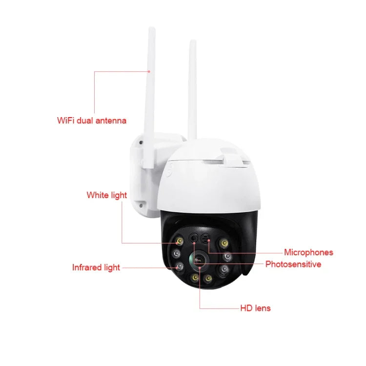 QX36 1080P 3.0MP 3.6mmレンズ IP65防水 PTZ 360度回転 WiFiカメラ、昼夜フルカラー＆双方向音声通話＆動体人物検知＆映像再生＆128GB TFカード対応、AUプラグ、QX36