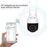 QX36 1080P 3.0MP 3.6mmレンズ IP65防水 PTZ 360度回転 WiFiカメラ、昼夜フルカラー＆双方向音声通話＆動体人物検知＆映像再生＆128GB TFカード対応、AUプラグ、QX36