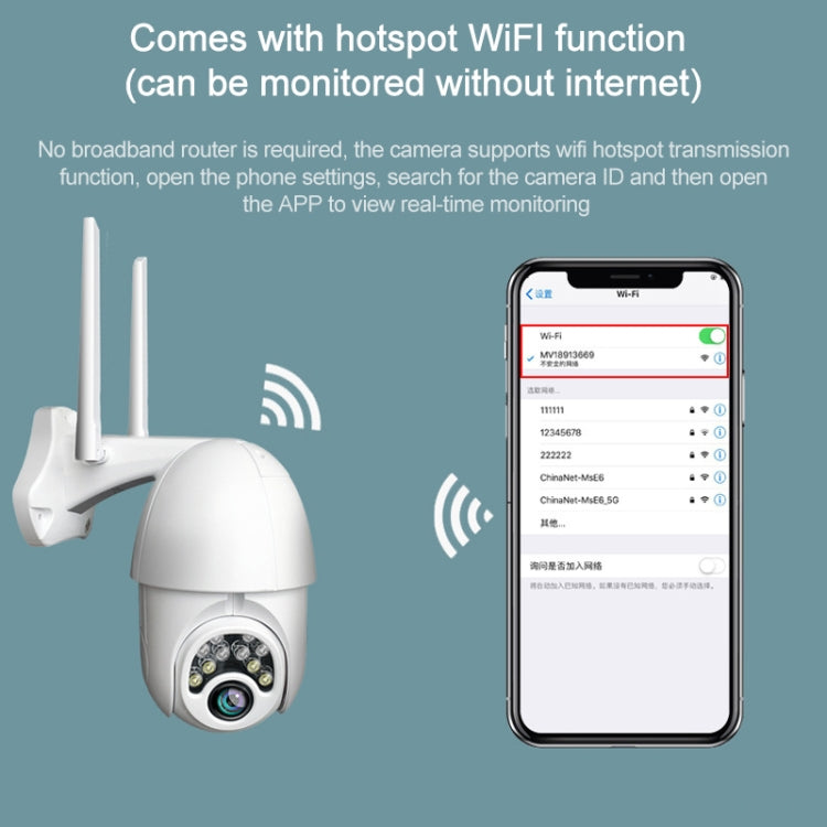 Q10 屋外用携帯電話遠隔回転ワイヤレスWiFi 10灯IRナイトビジョンHDカメラ、動体検知ビデオ / アラーム＆録画対応、UKプラグ、Q10 IRナイトビジョン