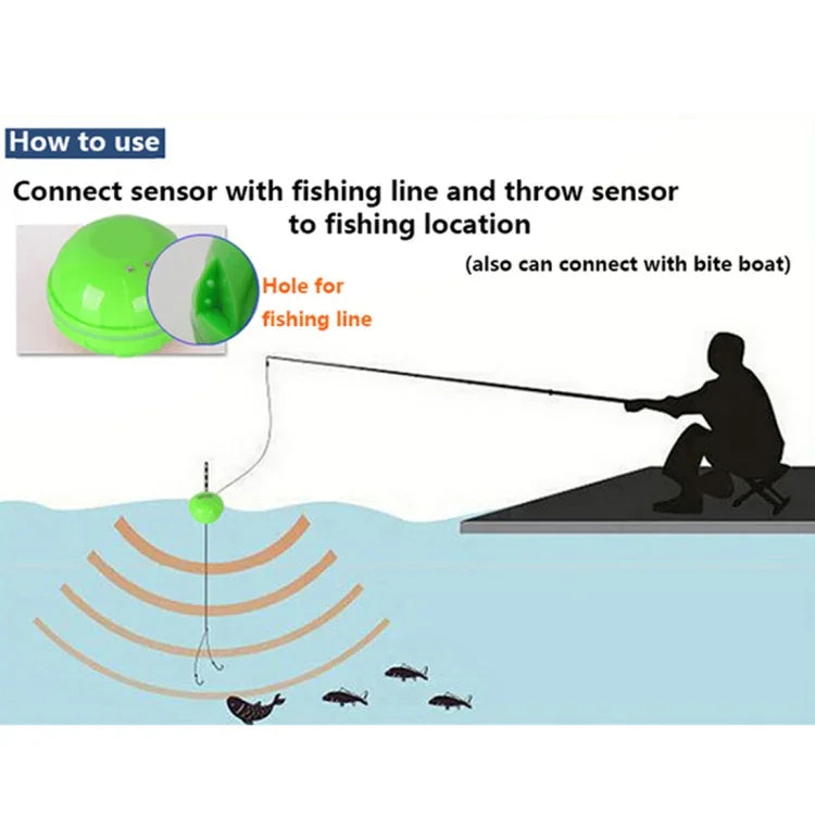 TL86 ポータブル ワイヤレス カラー画面 魚群探知機, TL86