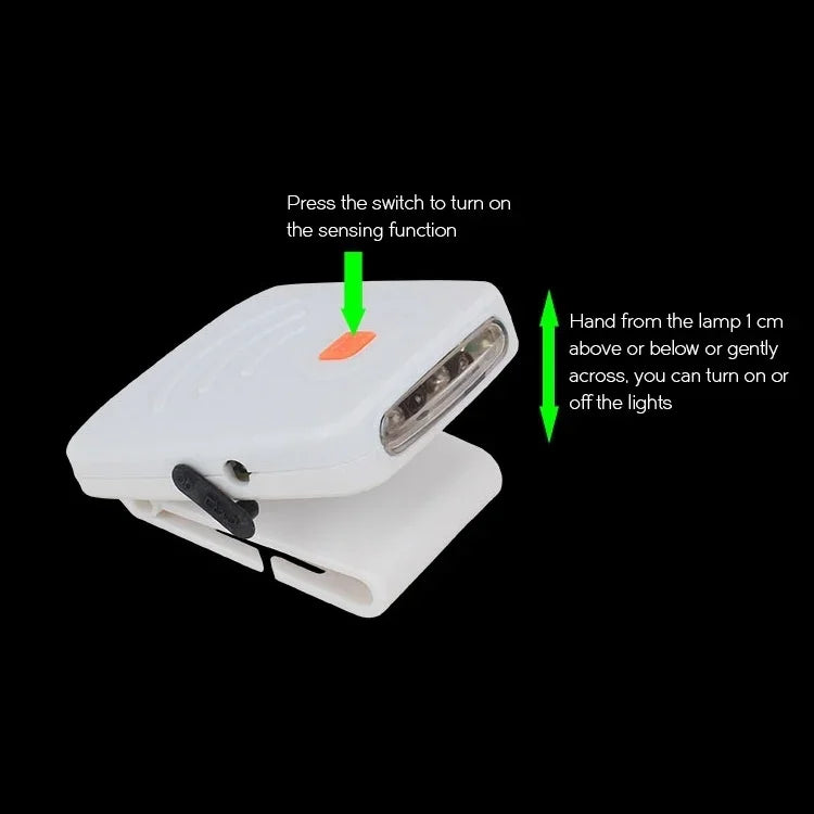 ポータブル 赤外線センサー LED 充電式 クリップ式帽子ランプ 釣り用ヘッドランプ キャンプ ハイキング用