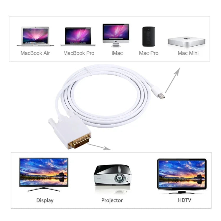 1.8m ミニディスプレイポート オス to DVI オス アダプターケーブル