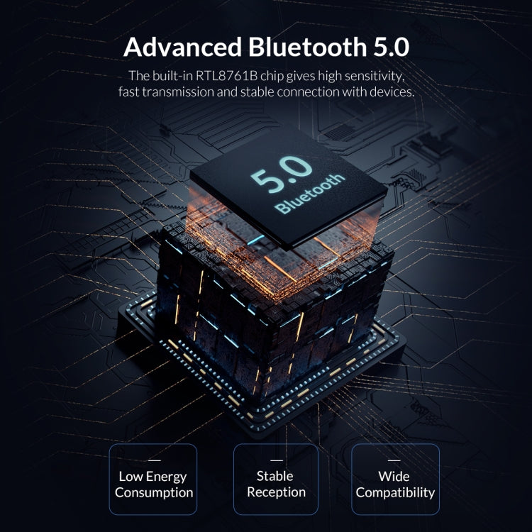 ORICO BTA-608 Bluetooth 5.0アダプター、BTA-608