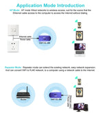 VONETS VAP11G-300 ミニWiFi 300Mbpsブリッジ WiFiリピーター、IPデバイス / IPカメラ / IPプリンター / XBOX / PS3 / IPTV / Skyboxの最適パートナー、VAP11G-300