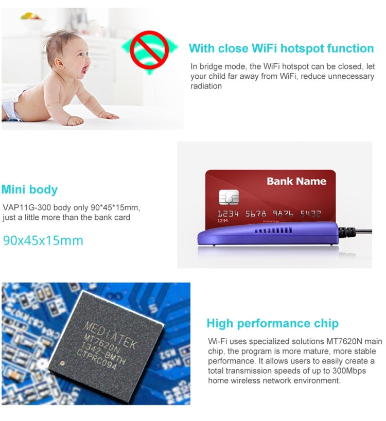 VONETS VAP11G-300 ミニWiFi 300Mbpsブリッジ WiFiリピーター、IPデバイス / IPカメラ / IPプリンター / XBOX / PS3 / IPTV / Skyboxの最適パートナー、VAP11G-300