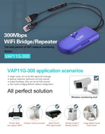 VONETS VAP11G-300 ミニWiFi 300Mbpsブリッジ WiFiリピーター、IPデバイス / IPカメラ / IPプリンター / XBOX / PS3 / IPTV / Skyboxの最適パートナー、VAP11G-300