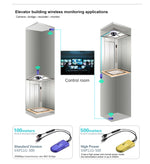 VONETS VAP11G-300 ミニWiFi 300Mbpsブリッジ WiFiリピーター、IPデバイス / IPカメラ / IPプリンター / XBOX / PS3 / IPTV / Skyboxの最適パートナー、VAP11G-300