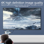 2イン1 4K 60Hz HDMIオスからUSB-C / タイプC充電＋USB-C / タイプCメスアダプター、HDMI
