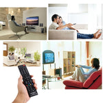 CHUNGHOP E-S902 スカイワース LED TV / LCD TV / HDTV / 3DTV用ユニバーサルリモコン、スカイワーステレビ対応