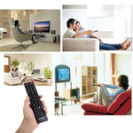 CHUNGHOP E-T908 TCL LED TV / LCD TV / HDTV / 3DTV用ユニバーサルリモコン、TCLテレビ対応