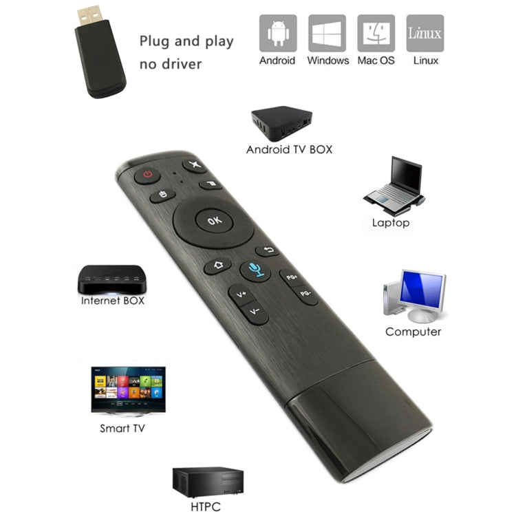 Q5 2.4G RF 3D ブラシドファッションセンス ユニバーサル音声対応エアマウスリモコン