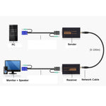 VGA & オーディオエクステンダー 1920x1440 HD 100m Cat5e / 6-568B ネットワークケーブル送信機受信機アダプター、伝送距離：100m