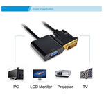 DVI-D 24+1ピン オス to VGA 15ピン HDTVアダプターコンバーター、DVI-D 24+1ピン