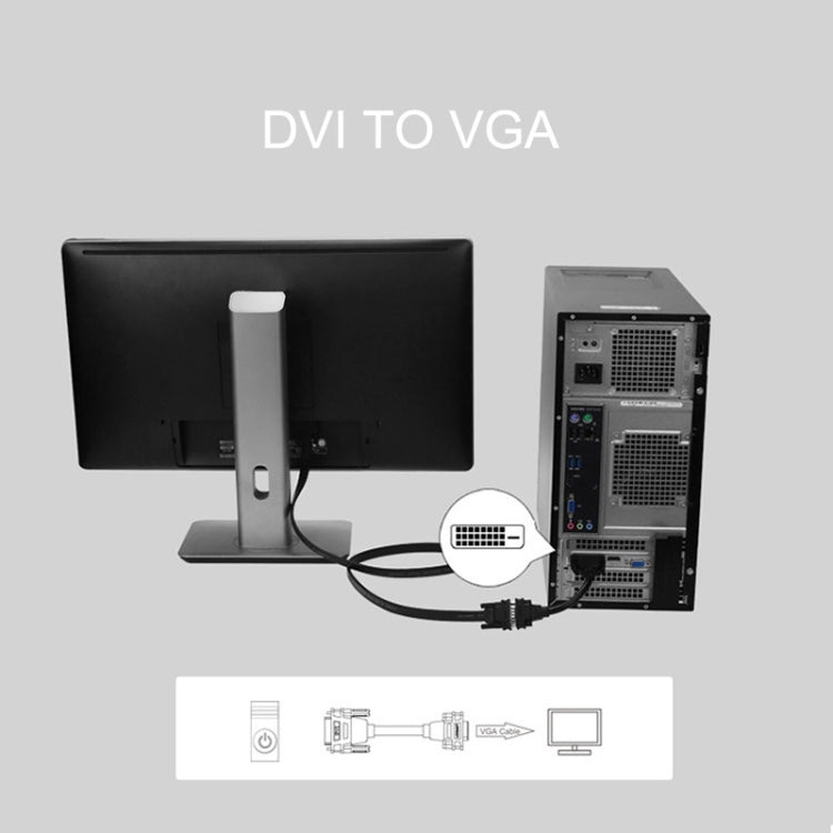 DVI-D 24+1ピン オス to VGA 15ピン HDTVアダプターコンバーター、DVI-D 24+1ピン