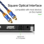 EMK LSYJ-A 2m OD6.0mm 金メッキメタルヘッド Toslink オス-オス デジタル光オーディオケーブル、長さ：2m