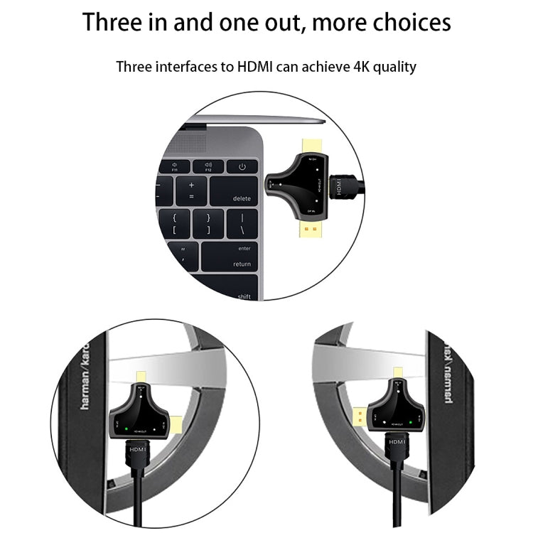 D62A DisplayPort + Mini DP + HDMI オス to HDMI メス 3-in-1 アダプター, D62A