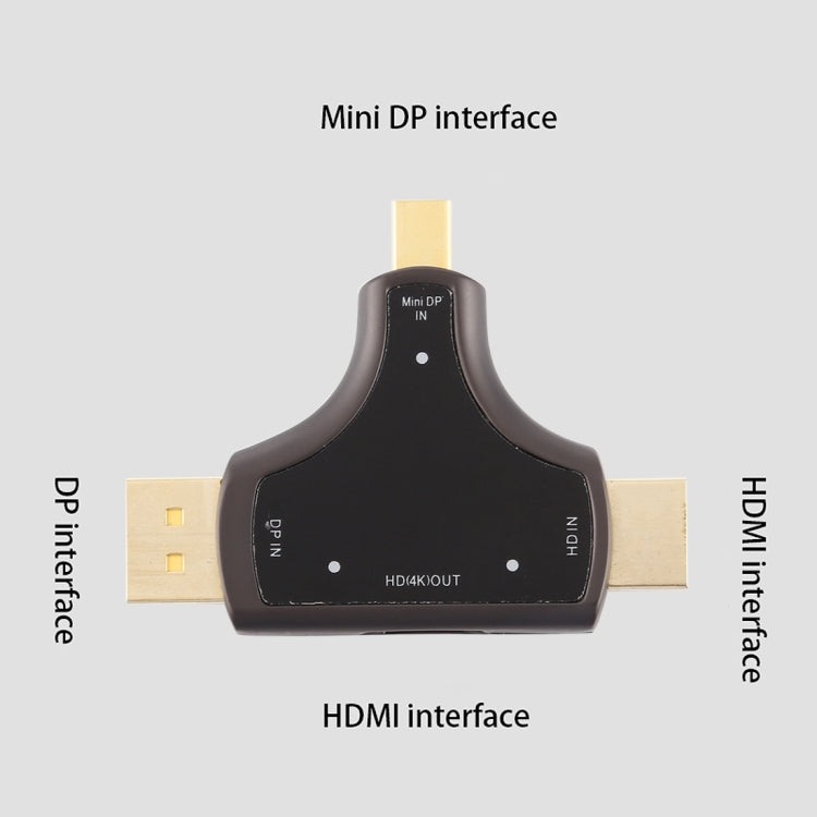 D62A DisplayPort + Mini DP + HDMI オス to HDMI メス 3-in-1 アダプター, D62A