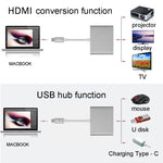USB-C / Type-C 3.1 オスからUSB-C / Type-C 3.1 メス＆HDMI メス＆USB 3.0 メスアダプター、Type-C+USB+HDMI (J)、Type-C+USB+HDMI (G)、Type-C+USB+HDMI (B)、Type-C+USB+HDMI (S)