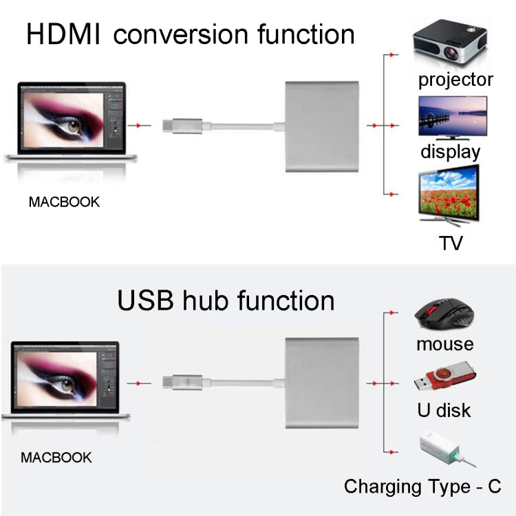 USB-C / Type-C 3.1 オスからUSB-C / Type-C 3.1 メス＆HDMI メス＆USB 3.0 メスアダプター、Type-C+USB+HDMI (J)、Type-C+USB+HDMI (G)、Type-C+USB+HDMI (B)、Type-C+USB+HDMI (S)