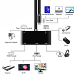 V126 USB-C / Type-C オスからPD＋HDMI＋VGA＋オーディオ＋USB 3.0 メス 5-in-1 コンバーター、5-in-1