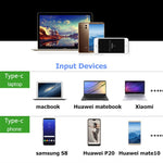 V126 USB-C / Type-C オスからPD＋HDMI＋VGA＋オーディオ＋USB 3.0 メス 5-in-1 コンバーター、5-in-1