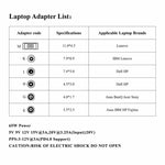 ノートパソコン用電源アダプター 65W USB-C / Type-C コンバーター 6-in-1 電源アダプター