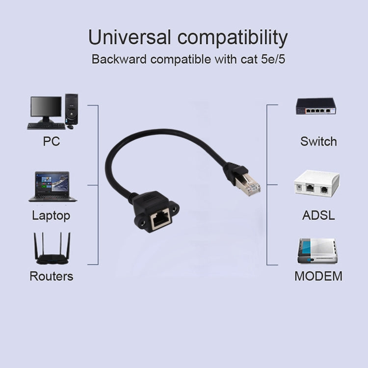RJ45 メスからオス CATE5 ネットワークパネルマウントねじロック延長ケーブル、長さ：0.3m、0.3m