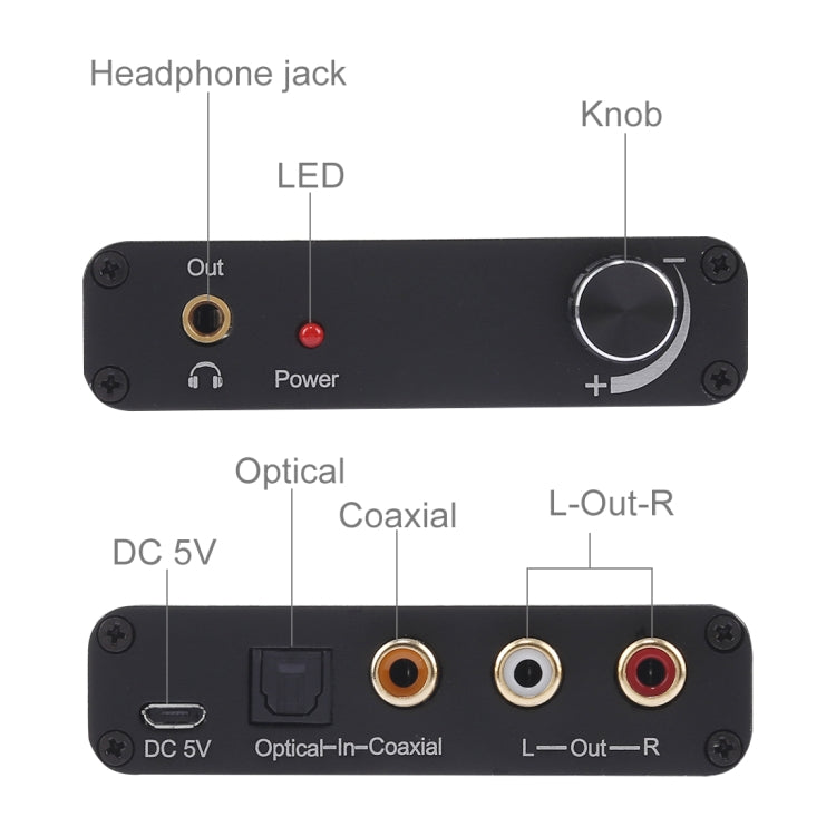 192KHz DAC コンバーター HD HIFI 光デジタル to RCA＋3.5mm ヘッドホン 5.1チャンネル デジタルオーディオコンバーター 音量調節付き、192KHz DAC