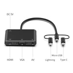 7585B 3イン1 Micro USB / 8ピン / Type-C から VGA / HDTV / AV アダプター モバイル HD スクリーンプレーヤー