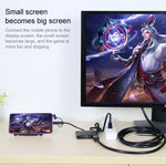 7585B 3イン1 Micro USB / 8ピン / Type-C から VGA / HDTV / AV アダプター モバイル HD スクリーンプレーヤー