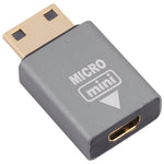 Micro HDMIメスからMini HDMIオスアダプター、Micro HDMIからMini HDMI