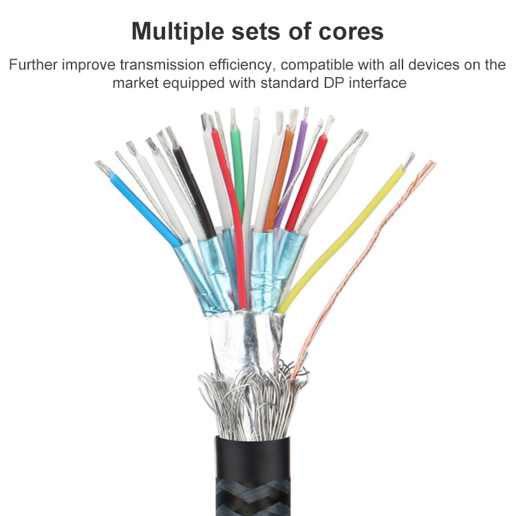 OD6.5mm DPオスからオスDisplayPortケーブル、長さ：2m、DPオスからオス