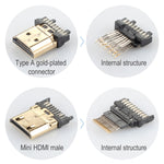 ULT-unite 金メッキヘッド HDMI 2.0オスからMini HDMIオス ナイロン編組ケーブル、ケーブル長：2m、2m