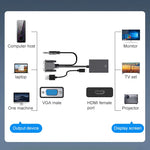 HDCO-VGAM2 1080P VGAオスからHDMIメスコンバーター3.5mmオーディオケーブル付き、HDCO-VGAM2