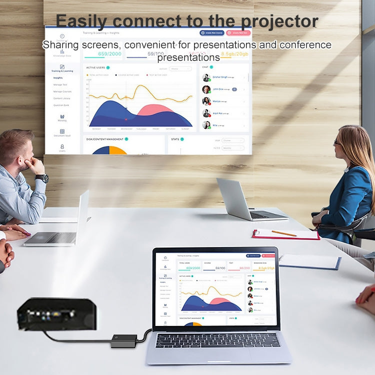 HDCO-VGAM2 1080P VGAオスからHDMIメスコンバーター3.5mmオーディオケーブル付き、HDCO-VGAM2