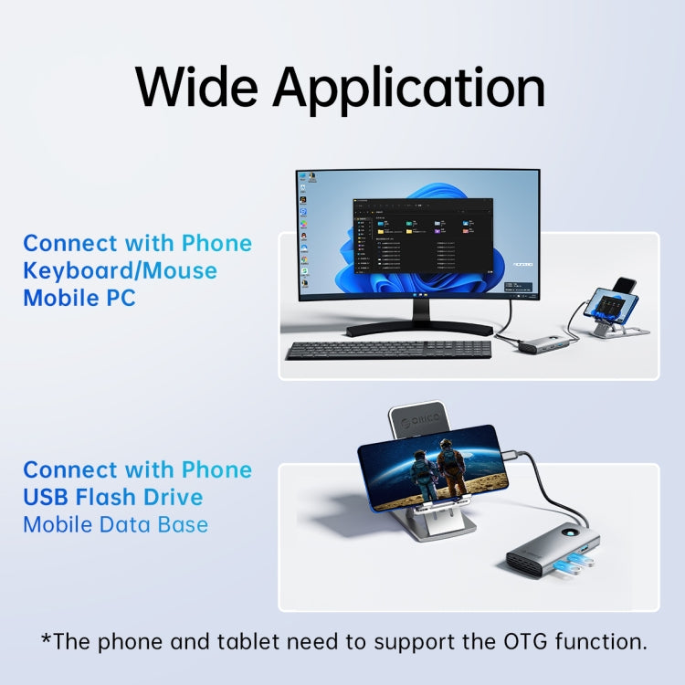 ORICO PW11-5P Type-C / USB-C 5-in-1 5Gbps 多機能ドッキングステーション、PW11-5P