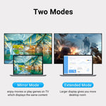 8K 60Hz HDMI 2.1 メスからミニDPオスアダプター、ミニDPオス