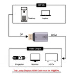 4K 60Hz HDMI メスからディスプレイポートオスアダプター、60Hz HDMIからディスプレイポート