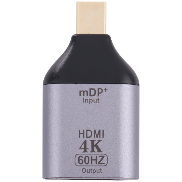 4K 60Hz HDMI メスからミニディスプレイポートオスアダプター、60Hz HDMIからミニディスプレイポート