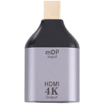 4K 30Hz HDMI メスからミニディスプレイポートオスアダプター、30Hz HDMIからミニディスプレイポート