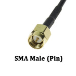 7dBi SMAオスコネクター 高利得 4G LTE CPRS GSM 2.4G WCDMA 3G アンテナ ネットワーク受信用アダプター 7dBi SMA 4G