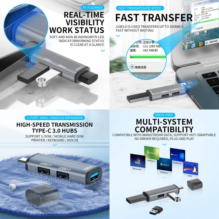 3ポート USB 2.0 x 2 + USB 3.0 to USB 3.0 ハブアダプター、USB2.0x2+USB3.0 to USB3.0