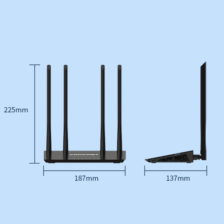 COMFAST CF-WR619AC V2 1200Mbps デュアルバンド無線ルーター、CF-WR619AC V2